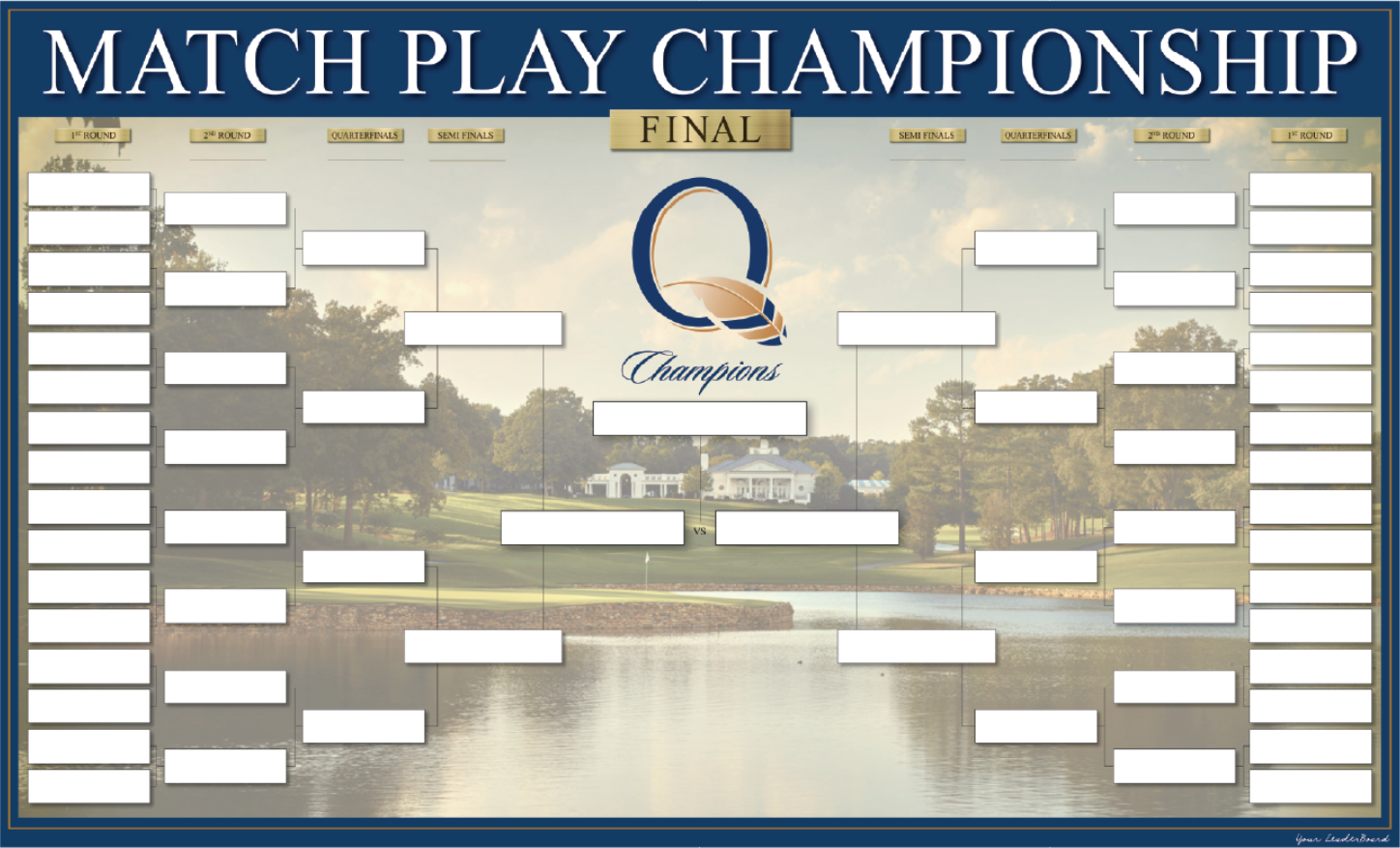Premium_LeaderBoards_Quail_Hollow_MATCHPLAY